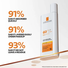 Anthelios Ultra Light Fluid Facial Sunscreen SPF 60