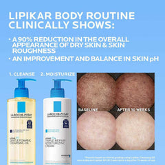 Lipikar AP+M Triple Repair Body Moisturizer For Dry Skin